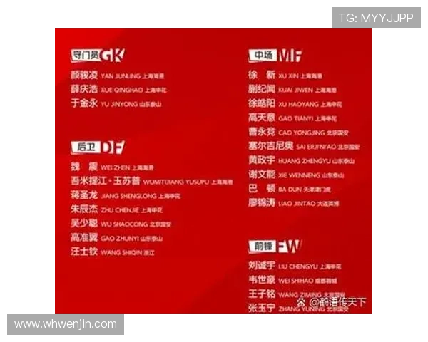 2025年印尼足球联赛球星最新排名揭晓 多位新星崭露头角