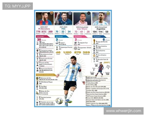 足球世界杯历史球星排名揭秘 谁是最具影响力的传奇人物